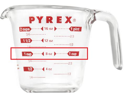 How Do I Measure Ounces In Cups