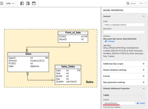 What Is a Database Schema? | Vertabelo Database Modeler