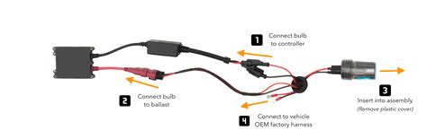 H3 Xenon HID Headlight Bulb Installation Guide XenonPro