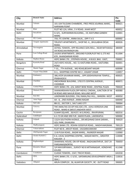 kalyan pin code west  digit    digit    digit