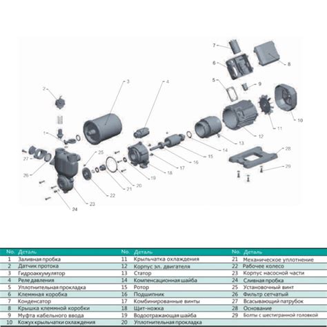 【Насосная станция SHIMGE PW250】— купить с доставкой в PLUMBING | Арт ...