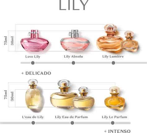 Lily Le Parfum O Boticário perfume - a new fragrance for women 2022