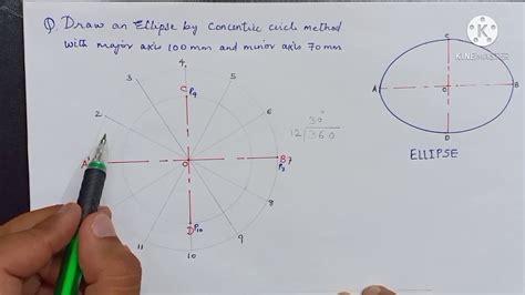 Ellipse Concentric Circle Method Conic Sections Engineering Graphics Engineering Drawing