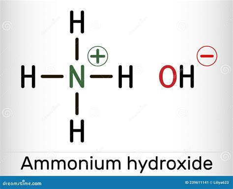 Chemical Ammonia Molecule Glossy Model Vector