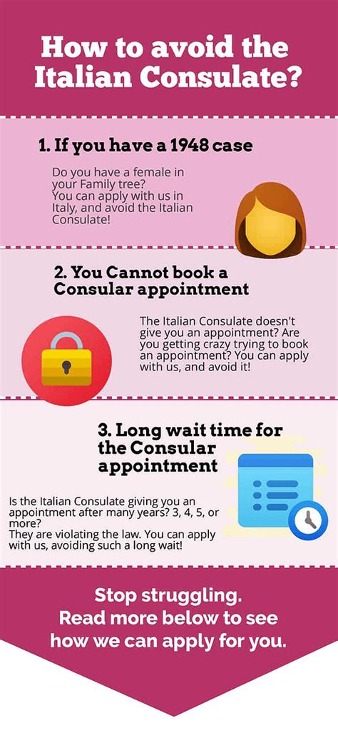 Italian Citizenship By Descent Updated