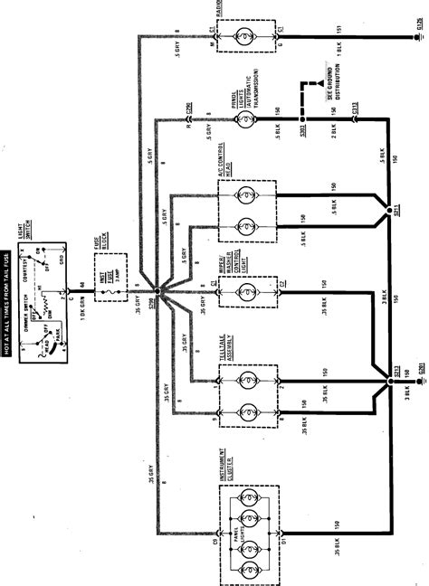 1985 Chevy Scottsdale Wiring Diagram Wiring Diagram Pictures