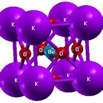 Color Online Crystal Structure Of Perovskite Oxide Kbeo