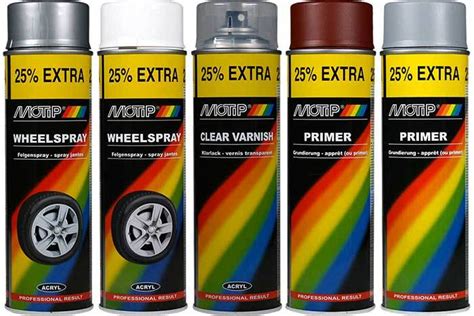 MOTIP - Avant Denmark A/S