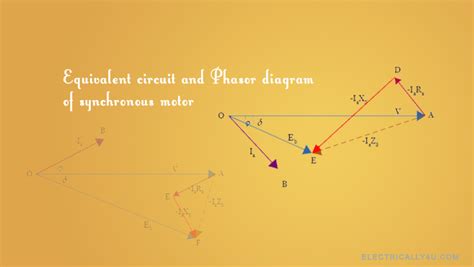 Torque Equation Of A Dc Motor With Solved Problem