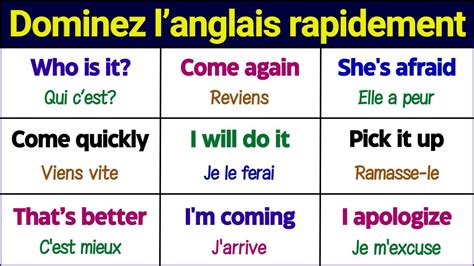 Phrases Courantes Pour Mieux Parler L Anglais Phrases Courtes