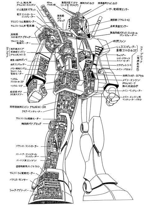 Gundam Guy Gundam Art Rx 78 2 Gundam Blueprint Gundam Art Gundam