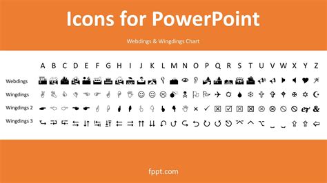 Wingdings Webdings Chart