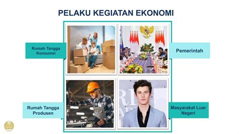 Ppt Materi Biaya Produksi Ppt