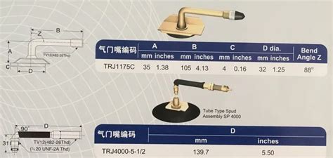 Otr Tire Inner Tube 23.5-25 With Valve Trj1175c - Buy Inner Tube For ...