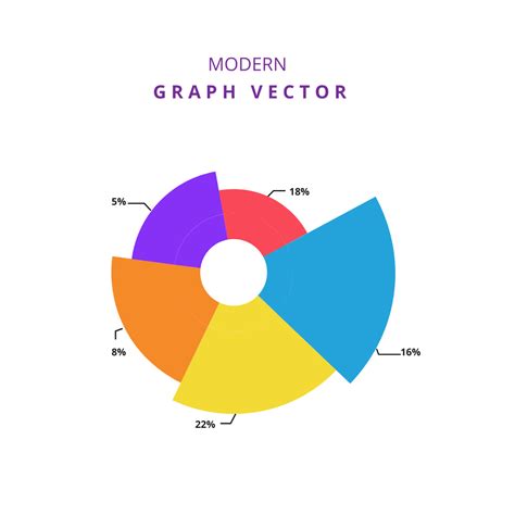 Free Graph Templates And Examples Edit Online And Download