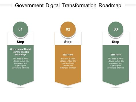 Government Digital Transformation Roadmap Ppt PowerPoint Presentation ...