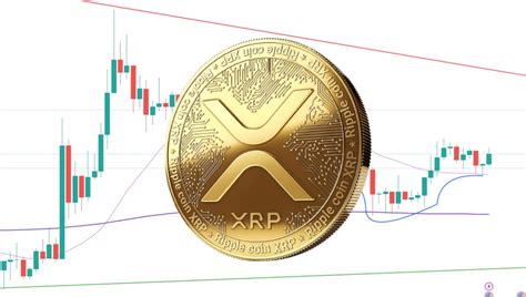 Analista Prev Un Precio De Para El Xrp Tras Victoria De Ripple