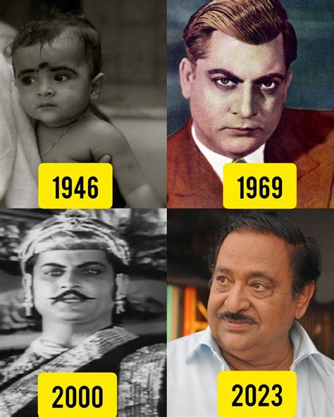 Jai - Chandra Mohan is a highly respected Indian actor, best known for