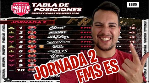 📊clasificaciÓn Jornada 2 Fms EspaÑa Aka Truji Youtube