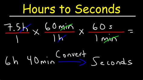 Seconds To Hours Conversion Formula