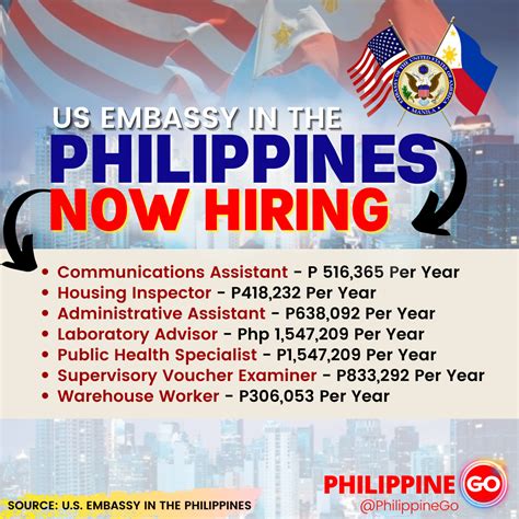 Us Embassy In The Philippines Hiring Job Openings Until October 17