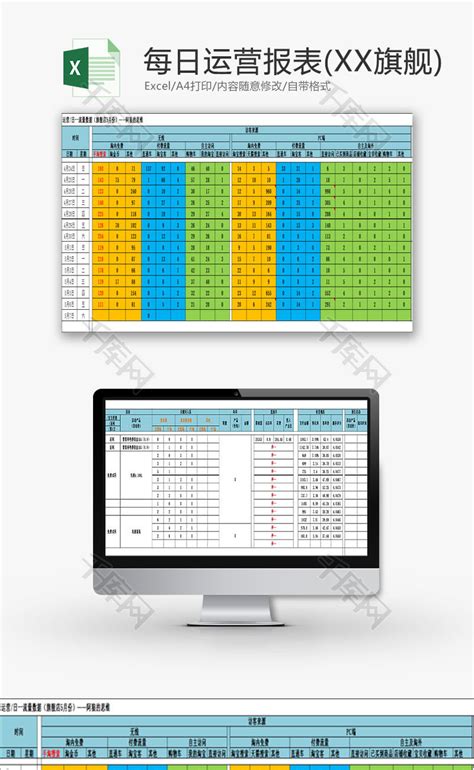 日常办公每日运营报表Excel模板 千库网 excelID86279