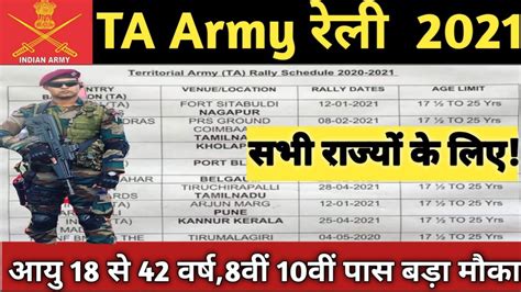 Territorial Army Vacancy T A Army New Vacancy Territorial