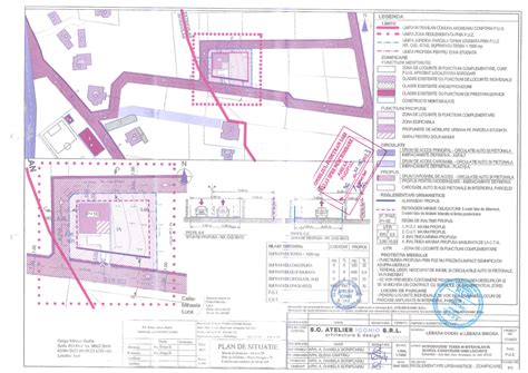 Plan Urbanistic Zonal Comuna Aroneanu