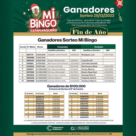 Mi Bingo Catamarque O Estos Son Los Ganadores De Los Premios Diario