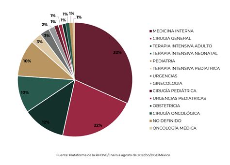 Qu Es Iaas