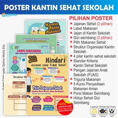 Jual Poster Kantin Sehat Sekolah untuk SD, SMP, SMA, SMK, MI, MTs, MA ...