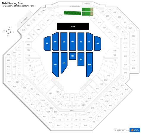 Citizens Bank Park Seating Chart View