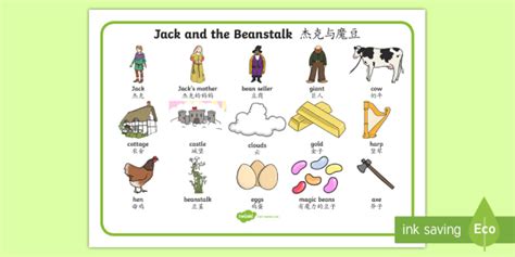 Jack And The Beanstalk Word Mat English Mandarin Chinese