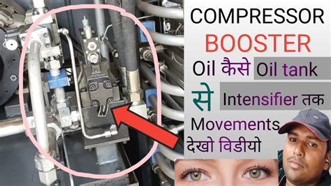 How Work In Oil Lubrication System In Cng Compressor Cng Compressor Me