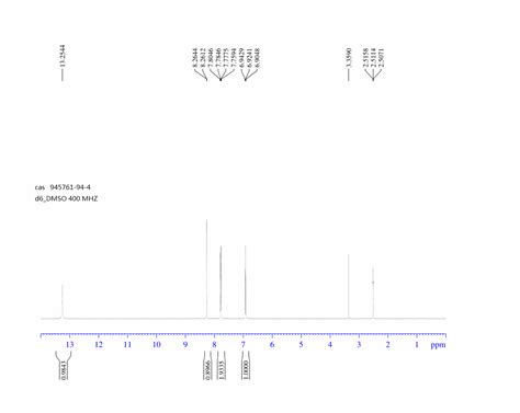 Iodo H Indazole H Nmr Spectrum