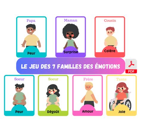 Le Jeu Des Familles Des Motions Papa Positive