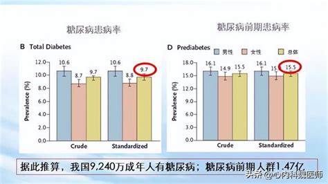 55歲男子高血壓，突然去世，醫生提醒：吃倍他樂克2件事不要做 每日頭條