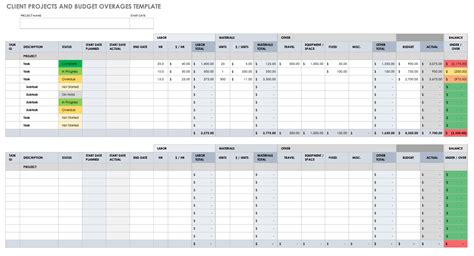 Monthly Financial Report Template - Sarseh.com