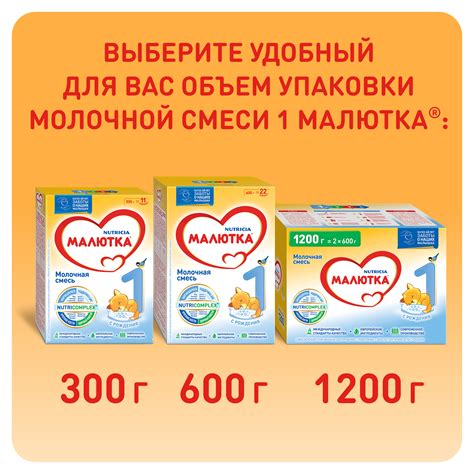 Смесь Малютка 1 сухая молочная 1200г с 0месяцев купить по цене 1029 ₽ в ...