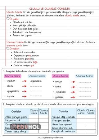 Olumlu Ve Olumsuz Cümleler Eduhol Etkinlik İndir Oyun Oyna Test Çöz