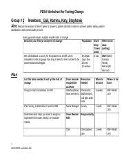 PDSA Worksheet For Testing Change Call Bell Response Course Hero