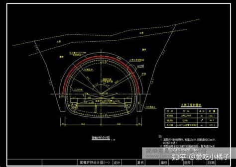 隧道图纸隧道管棚cad，一共50套。 知乎