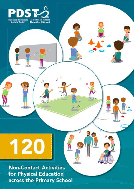 120 Non Contact Activities for Physical Education across the Primary School - Scoilnet