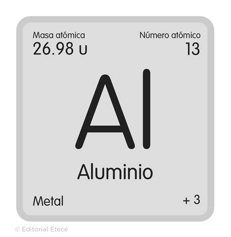 Aluminio Em Quimica