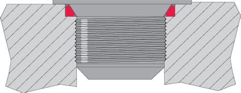 O Rings For Straight Thread Tube Fitting Bosses Seal Design Guide