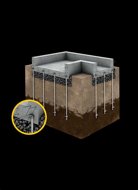 Helical Pile Calculation and Design – Tadco Solutions