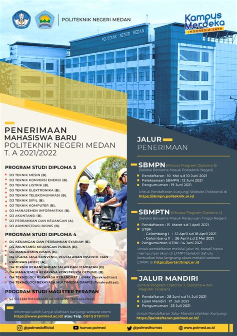 Jadwal Penerimaan Mahasiswa Baru Politeknik Negeri Medan Jalur Sbmpn Sbmptn Dan Mandiri Tahun