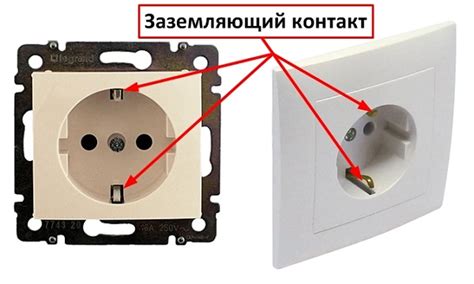 Как заземлить стиральную машину, если нет заземления: через электрощит ...