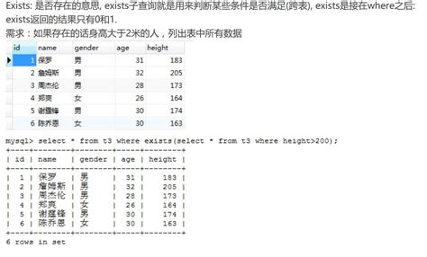 Mysql数据高级查询之连接查询、联合查询、子查询 子查询和联合查询的区别 Csdn博客