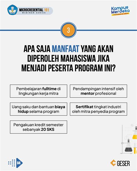 Studi Independen Bersertifikat Sib Kampus Merdeka X Dicoding Batch